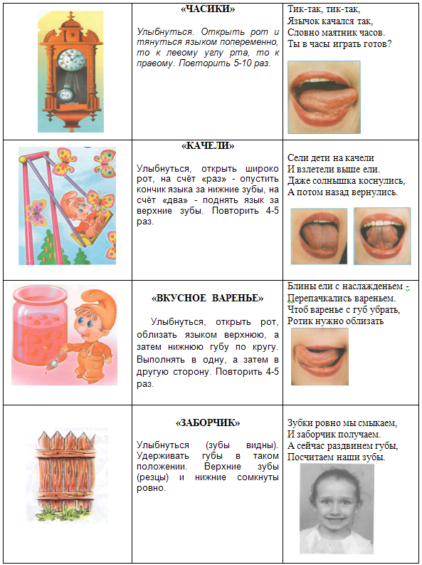 Артикуляционная гимнастика 2 младшая группа с картинками